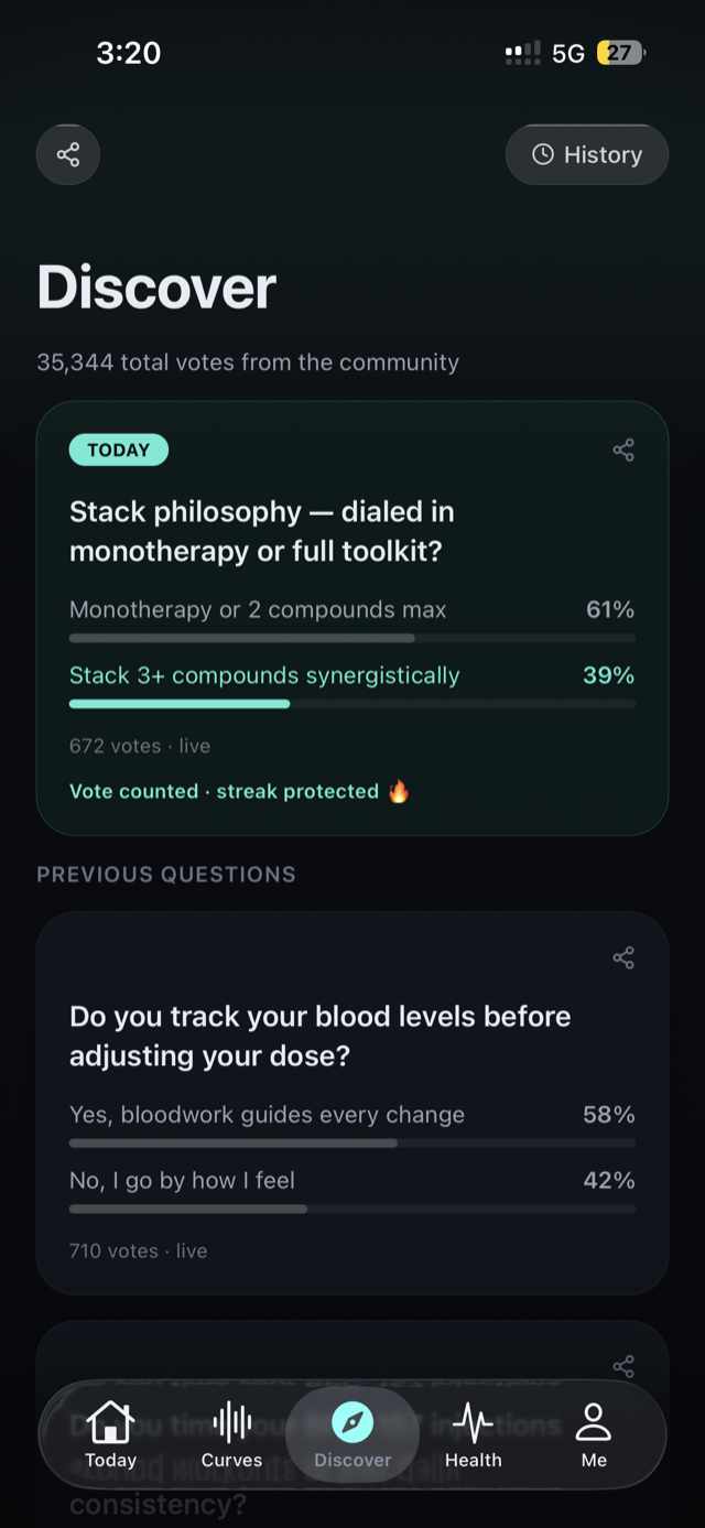 Halflife app Discover screen showing a daily community poll with live results after voting