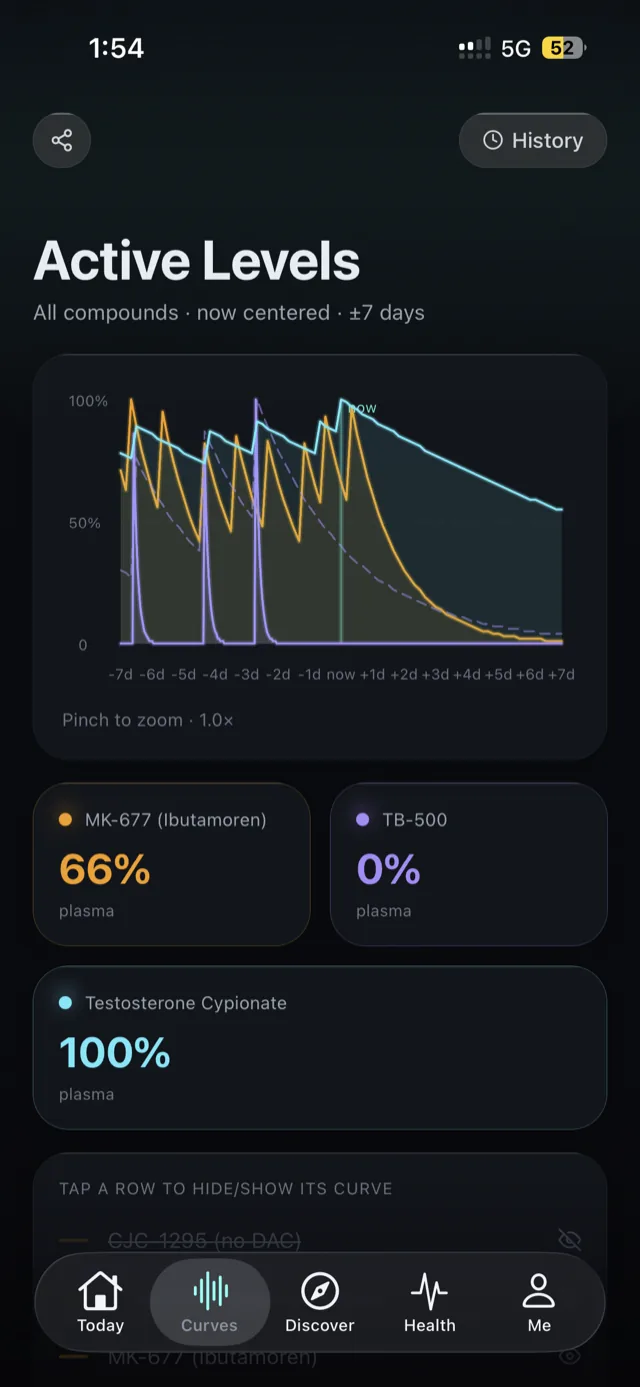 Halflife - Peptide & GLP-1 Log app screen