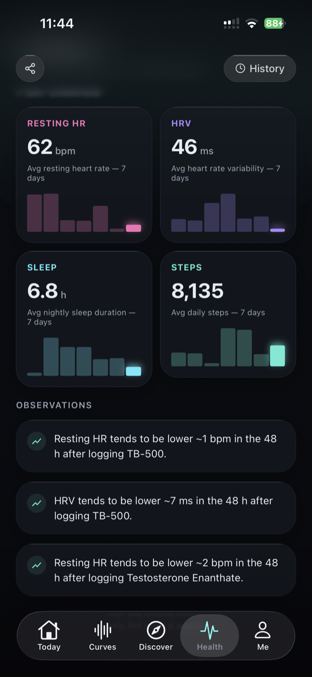 Halflife app Health screen showing resting heart rate, HRV, sleep, and steps from Apple Health correlated with the compound stack