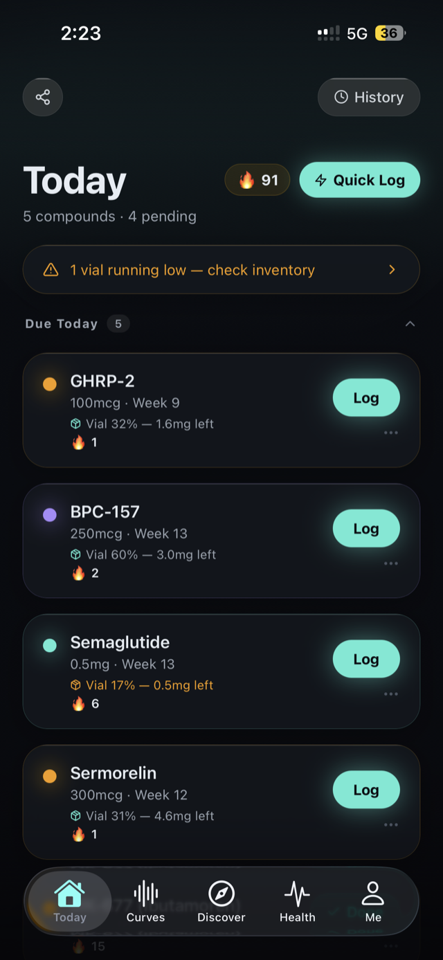 Halflife app Today screen showing a low-stock alert that a vial is running low, with remaining vial levels for each compound